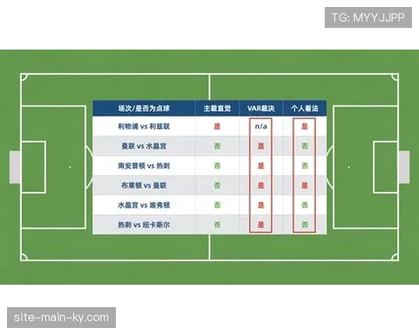 争议判罚媒体曝光量与球队关注度关联 流量效应影响舆论走向